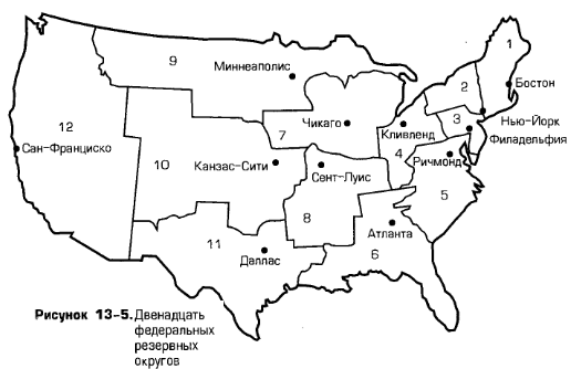 Двенадцать федеральных резервных округов Двенадцать федеральных резервных округов